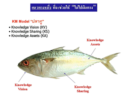 knowledge1_clip_image005.gif