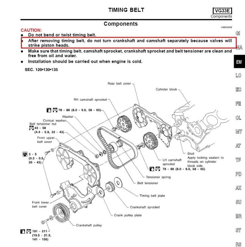 2002 Nissan xterra timing belt broke while driving #8