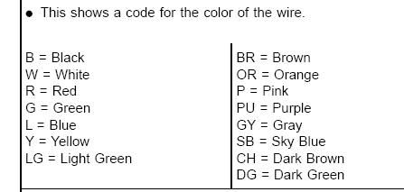 2007 Nissan xterra color codes #4