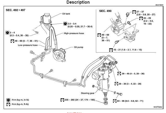 2004 Nissan xterra power steering fluid #4