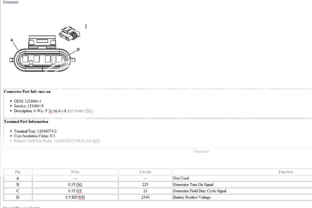 Fullthrottlev6 Com 5th Gen V6 Camaro Firebird Grand Prix Regal Grand Am And Mustang Tech Forums