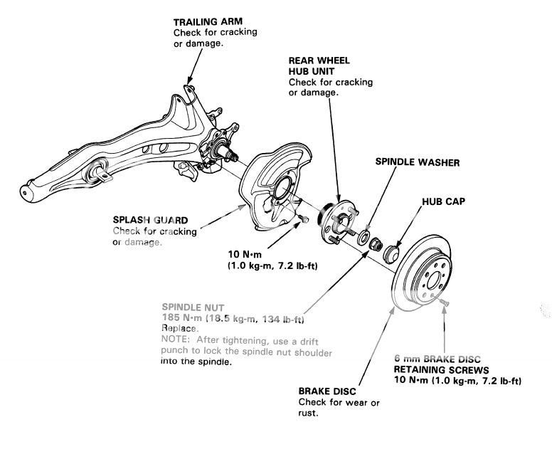 Rover-->Honda rear suspension - D-series.org