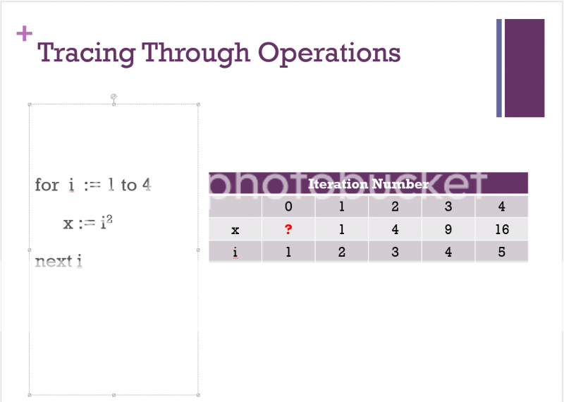 Could someone explain how this iteration table works to me, please? : r ...
