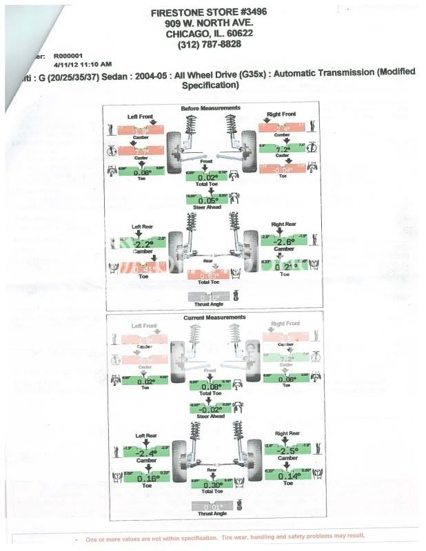 just got my alignment done with coilovers G35Driver Infiniti G35