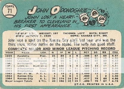 The Great 1965 Topps Project: #71 John O'Donoghue