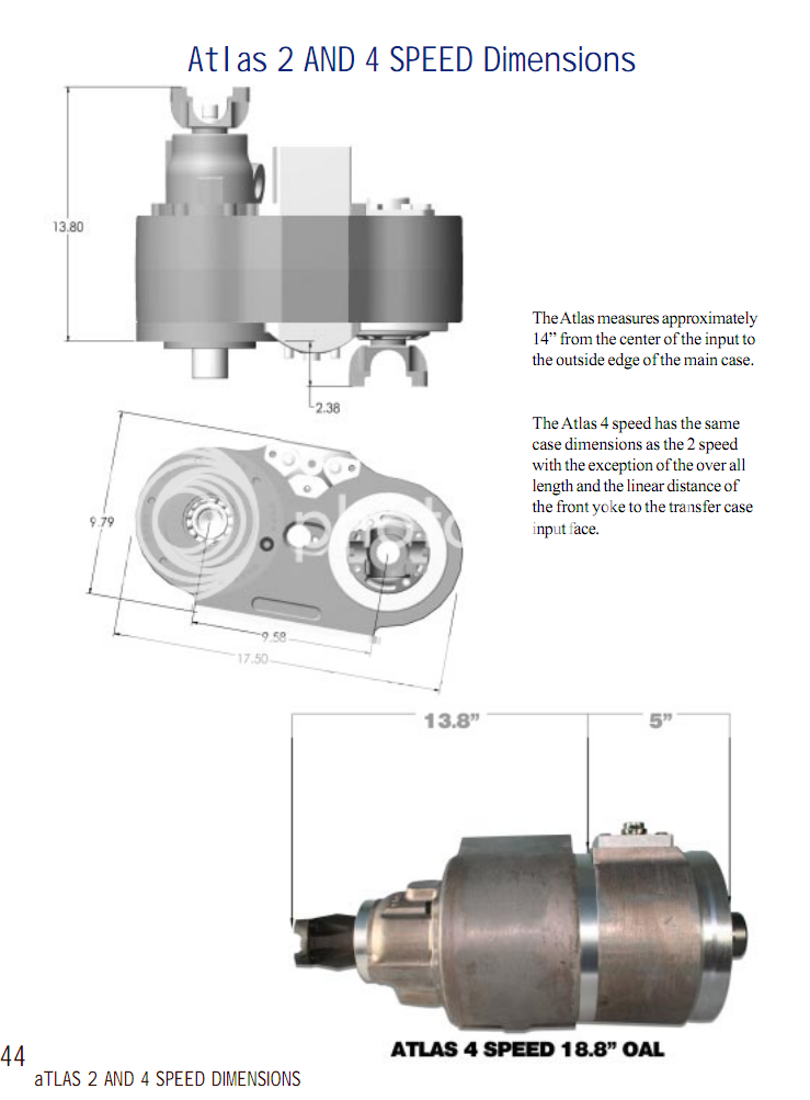The Ultimate AWD Build Page 5